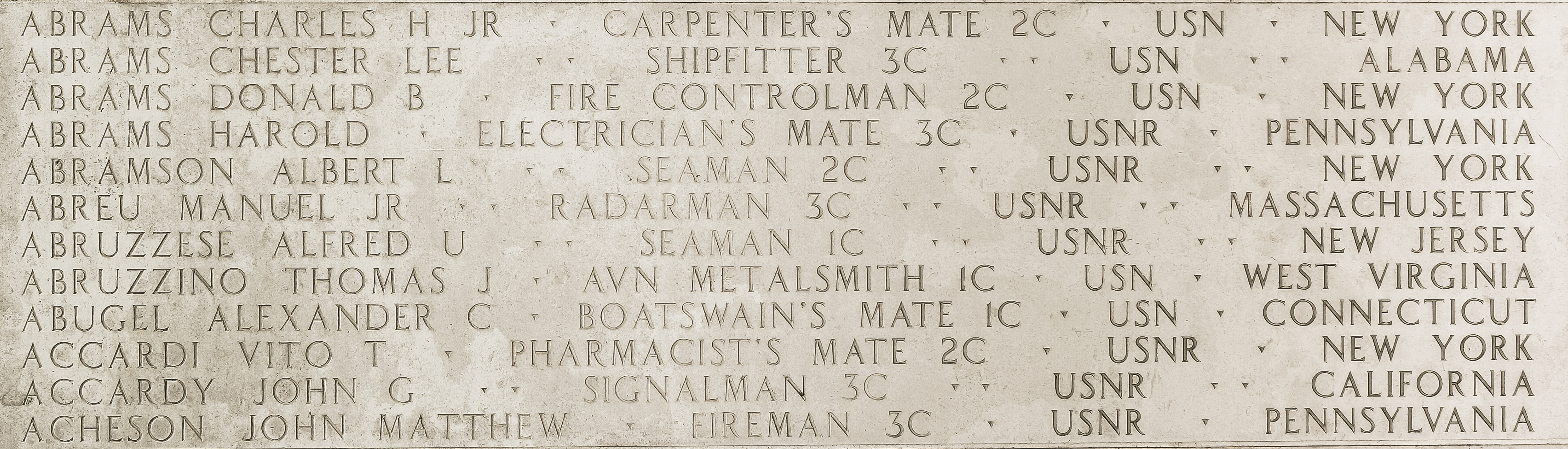 Chester Lee Abrams, Shipfitter Third Class